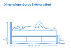 the measurements for a bed with a person laying on it, and one side is shown