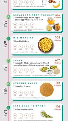 #outlines a 1600-calorie meal plan for a day, divided into breakfast, lunch, dinner, and snacks. It features a variety of nutrient-rich foods, including whole grains, fruits, vegetables, lean proteins, and healthy fats. The plan aims to provide balanced nutrition and support overall health and well-being#mealplan
#1600calories#dailymealplan
#healthymealplan#weightlossjourney
#fitnessmealplan#breakfastofchampions
unchtime
#dinnersolved#healthysnacks
#lowcarbdiet#highproteindiet
#mediterraneandiet#healthyfood
#nutrition#weightmanagement
#fitness#dietplan 1600 Calorie Meal Plan, Workout Meal Plan, Boiled Corn, Low Carb Meal Plan, Balanced Nutrition, Calorie Meal Plan, Whole Grains, Nutrient Rich Foods, Healthy Meal Plans