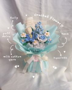 a bouquet of flowers is shown on a white sheet with words describing the different parts of it