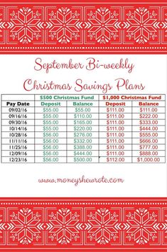 the christmas savings planner on an iphone