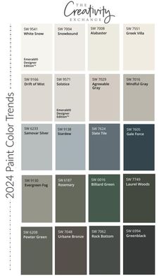 the best paint colors to use for your home and office in this color chart, you can