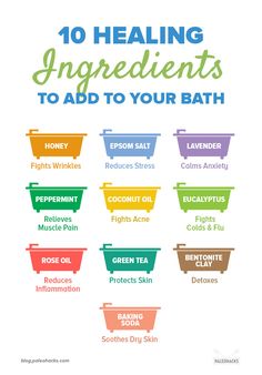 Bath Detox, Bath Recipes, Back Pain Remedies, Muscle Pain Relief, Natural Healing Remedies, Natural Bath, Natural Home Remedies, Muscle Pain