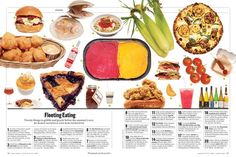 an article in the magazine about eating