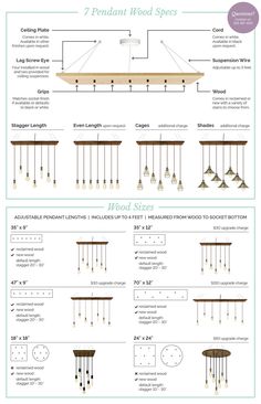 an info sheet showing the different types of lights hanging from ceiling fans and chandeliers