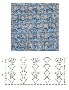 the knitting pattern is shown in blue and white, with two rows of stitches on each side