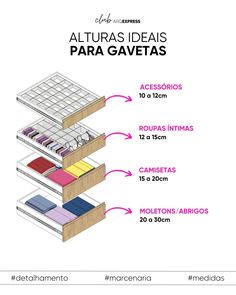 the diagram shows how to organize and store items in an organized storage unit with drawers