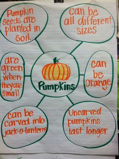 a bulletin board with pumpkins written on it