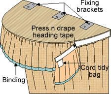 the diagram shows how to fix an electrical faulting device with fixing brackets and fittings