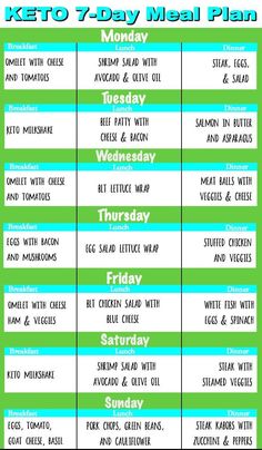 Day Meal Plan, 7 Day Meal Plan, Ketogenic Diet Meal Plan, Makanan Diet, Keto Foods, Keto Diet Menu