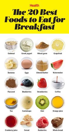 Foods To Eat For Breakfast, What To Eat For Breakfast, Smoothies Vegan, Menu Sarapan Sehat, Banana And Egg, Baking Soda Beauty Uses, Chinese Aesthetic