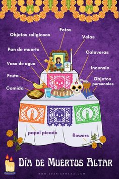 an image of a table with food on it and the words dia de muertos altar