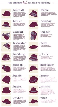 the ultimate guide to hats for men and women