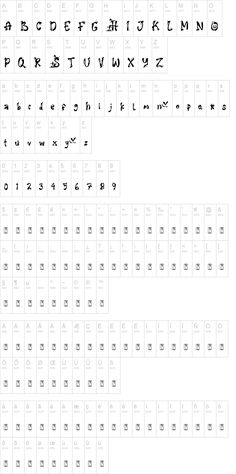 an image of the alphabets and numbers for each letter in this text box, it is