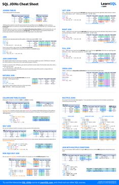 an image of a spreadsheet showing the different types of data in one sheet