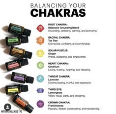 Essential Oil Chakra Chart, Crystals For Third Eye Chakra, Chakra Oils, Essential Oils For Chakras, Root Chakra Essential Oils, Chakra Balancing Essential Oils, Aromatherapy For Chakras, Chakra Meanings