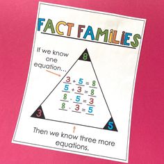 a piece of paper with the words fact families on it and an image of a triangle