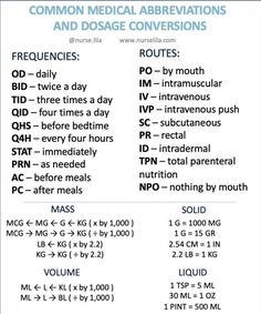 an image of medical abbreviations and dossage conversions in english or spanish