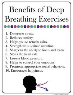 Pranayama Techniques, Active Meditation, Pranayama Breathing