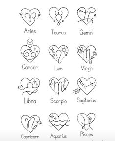 zodiac signs and their meaningss