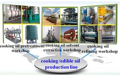 cooking edible oil production line with pictures