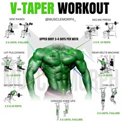 an image of a man doing the v - taper workout with instructions on how to do