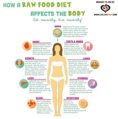 Raw Veganism, Raw Vegan Diet, Tomato Nutrition, Calendula Benefits, Matcha Benefits, Lemon Benefits, Stomach Ulcers, Raw Diet