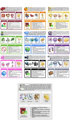 the different types of food are shown in this graphic diagram, including brochures and posters