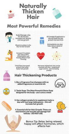 Hair Thickening Remedies, Thicken Hair Naturally, Back Acne Remedies, Fragrance Free Shampoo, Thick Hair Remedies, Get Thicker Hair, Hair Protein, Grow Hair Faster