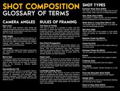 a black and white poster with text describing the different types of terms in it