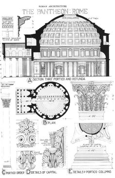 an architectural plan for the roman architecture