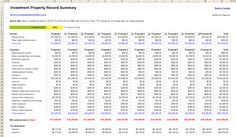 a spreadsheet showing the number and type of investments