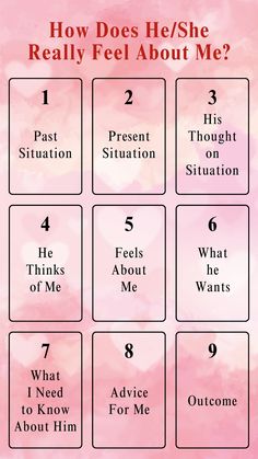 Relationship Tarot, Romantic Relationship, The Emotions, Beneath The Surface, What I Need, Think Of Me