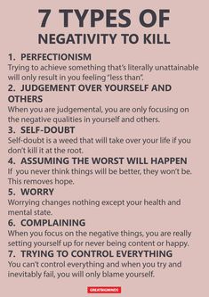 Winning The Week Method, What Are Limiting Beliefs, Psychology Topics Ideas, Can’t Ever Do Anything Right, Self Displine, No Fap Challenge Wallpaper, Meditation Topics, Self Accountability, Which One Am I