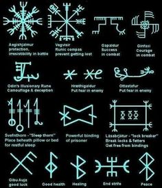 an image of different symbols on a cell phone screen, with the caption below it