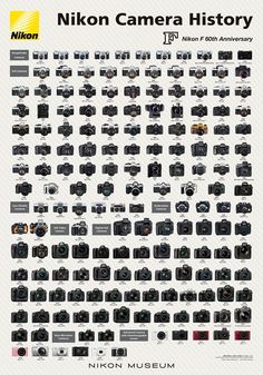 the nikon camera history is shown in this poster, with all its different cameras