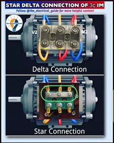 two different types of connections connected to each other