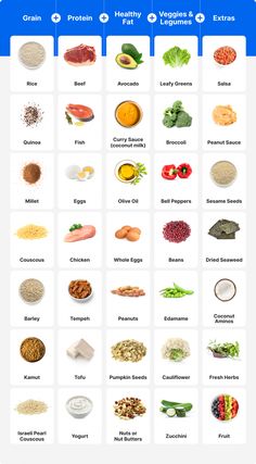 the top 10 foods that are high in vitamins and fiber richness to eat