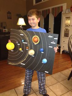 a young boy holding up a solar system poster