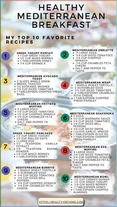 the health and diet guide for mediterranean breakfast