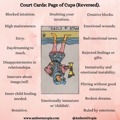 a poster with instructions on how to use the tarot card page for cup reversed