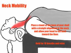 Fitness Before After, Posture Correction Exercises, Forward Head Posture