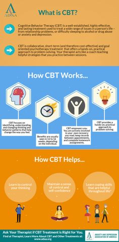 Cbt Techniques, Mental Health Stigma, Cognitive Therapy, Emdr Therapy, Mental Health Therapy, Crazy Train