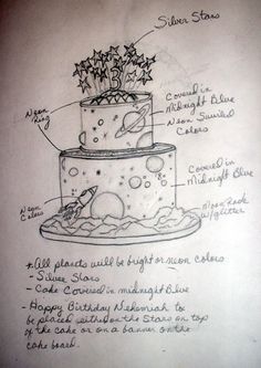 a drawing of a three tiered cake with the names of its ingredients on it