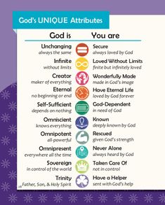 a poster with the words, god's unique attributes and their corresponding meaningss