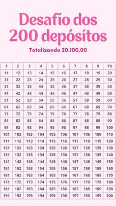 a poster with numbers in spanish and english on the back ground, which reads desafio dos 200 depositos totales