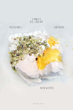 the ingredients for an ice cream recipe on a white background with words describing how to make it