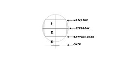 the diagram shows how to draw an oval shape