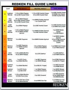 Redken Shades Color Chart, Shades Eq Cream Color Chart, Tint Back Hair Formulas, Redkin Eq Shades Chart, Redken Shades Eq Color Chart 2022, Color Theory Cosmetology, Shades Eq Cream Formulas, Redken Filler Color Chart, Redken Filler Formula