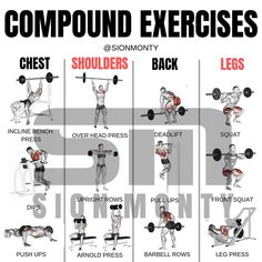 an exercise poster shows how to use dumbbells for chest and back muscles, as well as other exercises