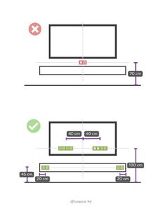 the diagram shows how to set up an appliance for windows and macs